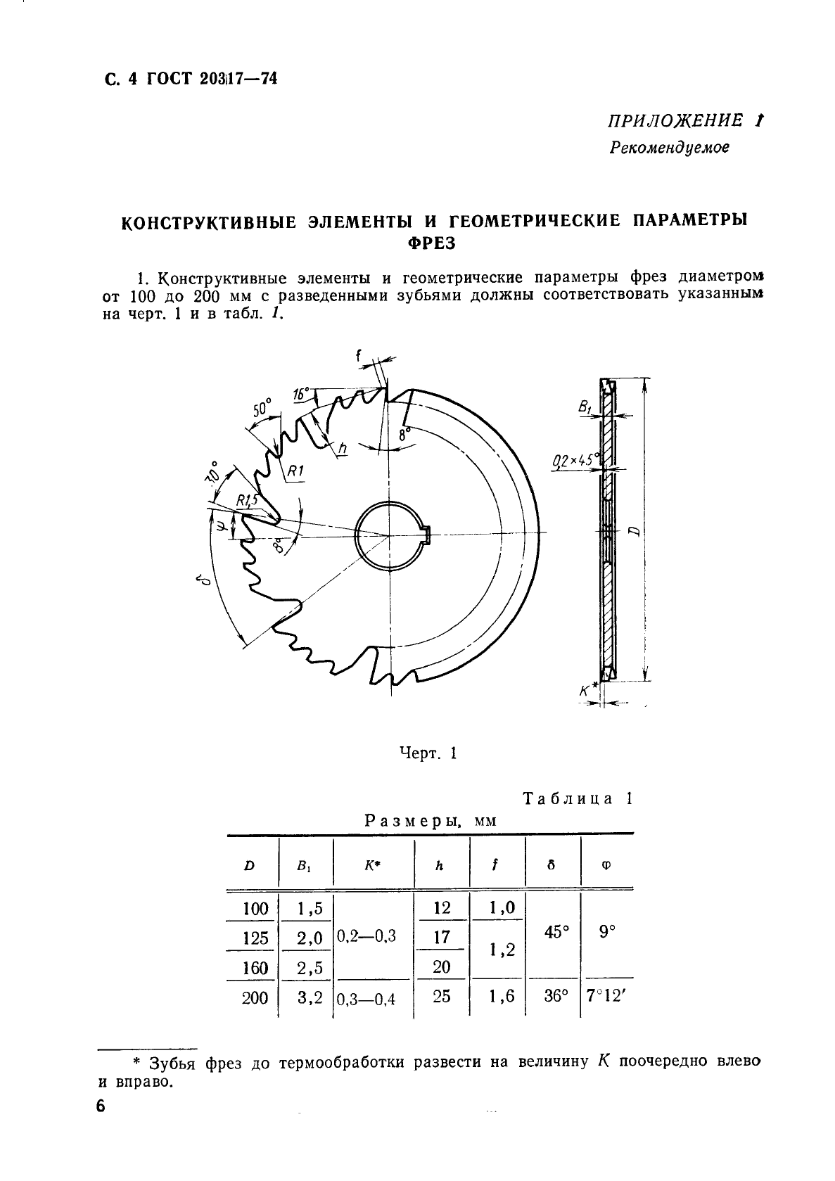  20317-74