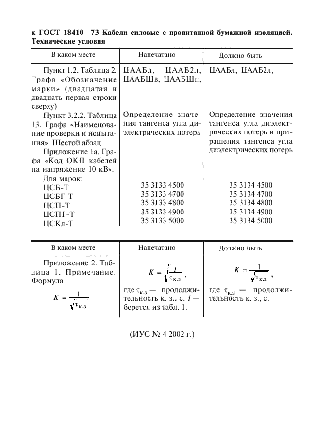  18410-73