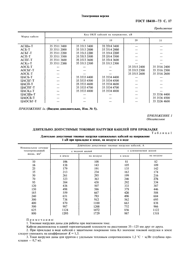  18410-73