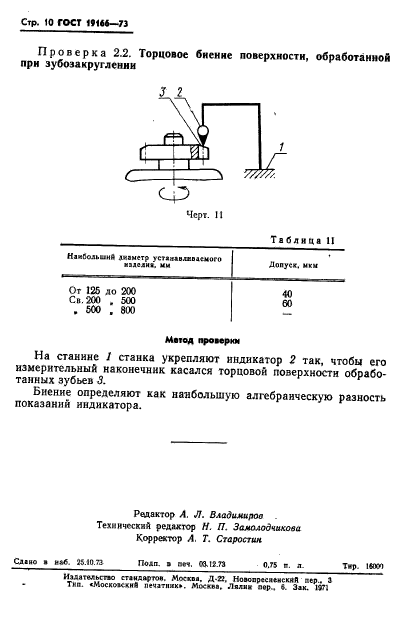  19166-73