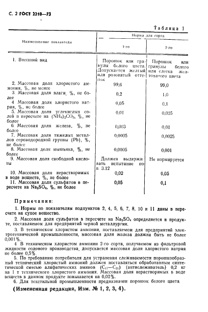  2210-73