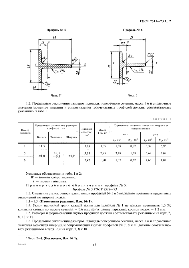  7511-73