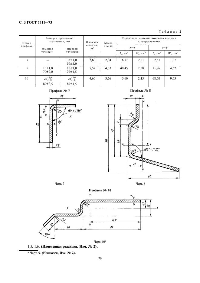  7511-73