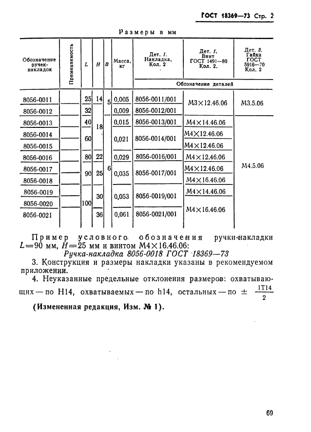  18369-73