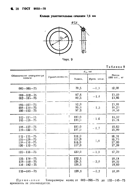  9833-73