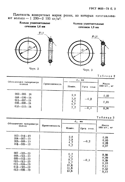  9833-73