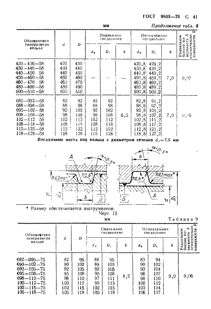  9833-73