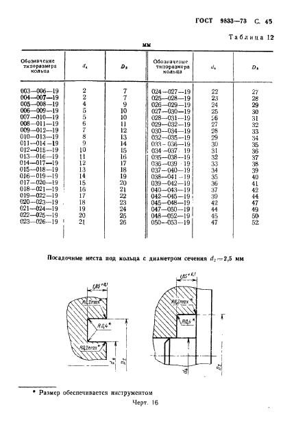  9833-73