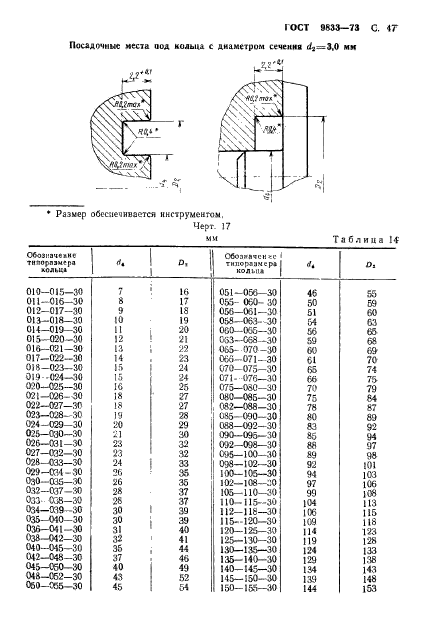  9833-73