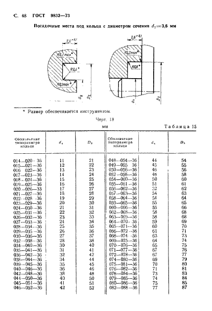  9833-73