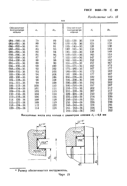  9833-73