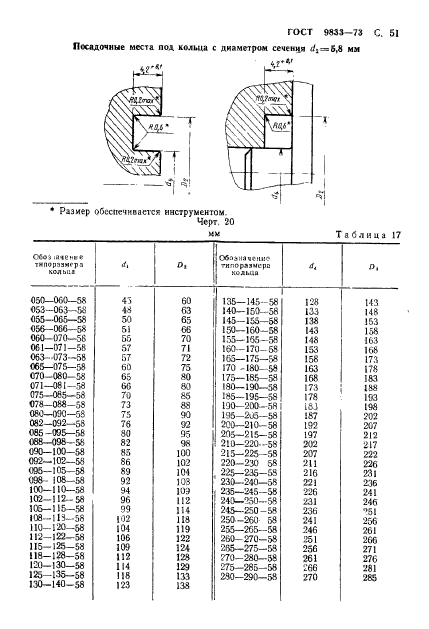  9833-73