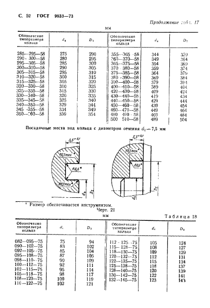  9833-73