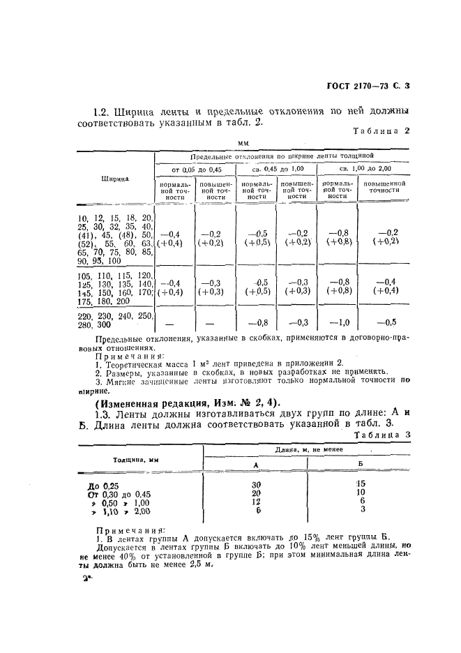  2170-73