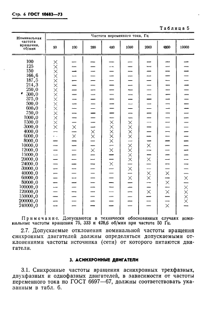  10683-73