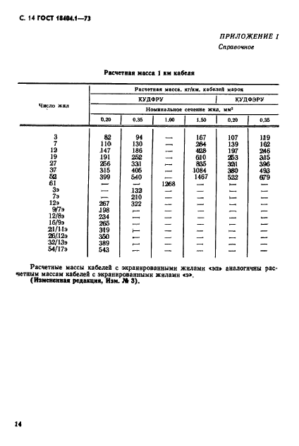  18404.1-73