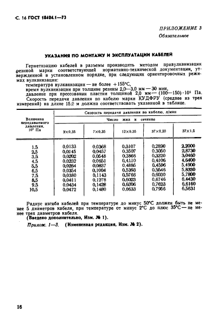  18404.1-73