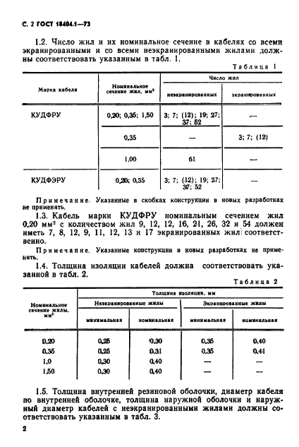  18404.1-73