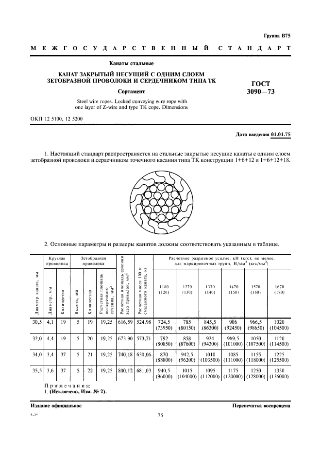  3090-73