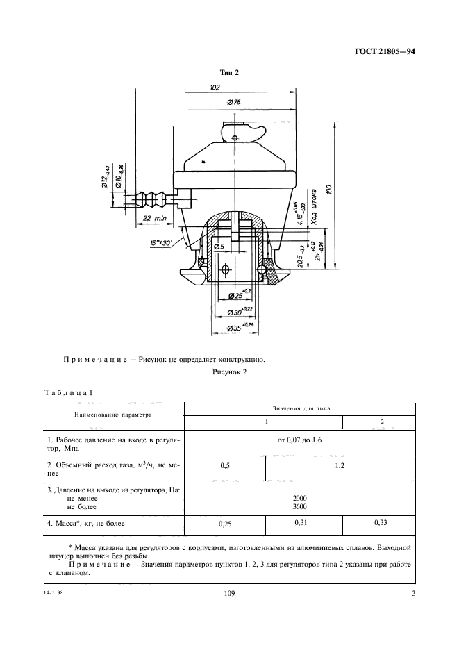  21805-94