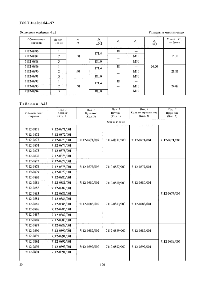  31.1066.04-97