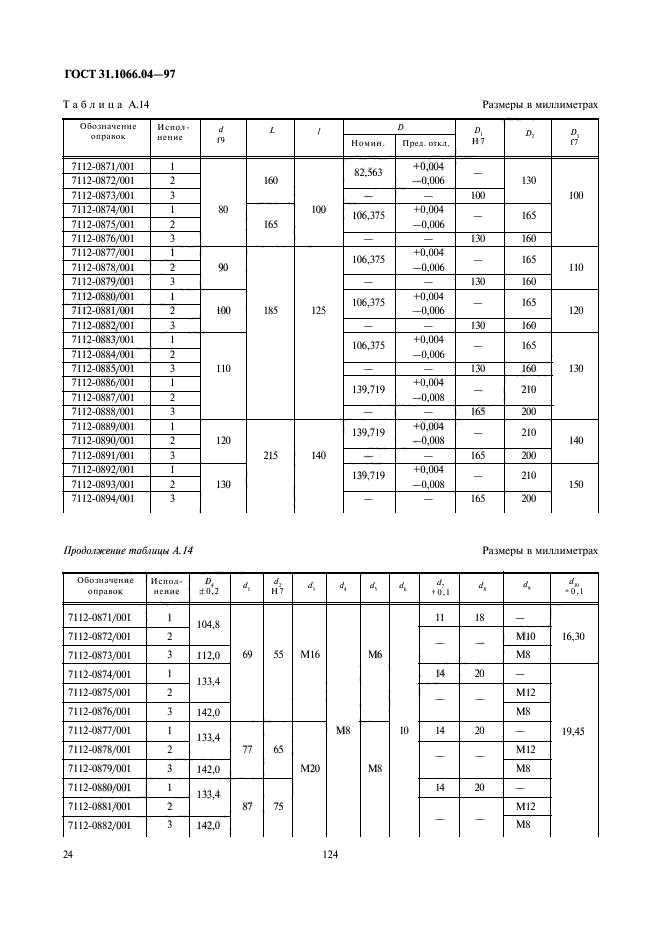  31.1066.04-97