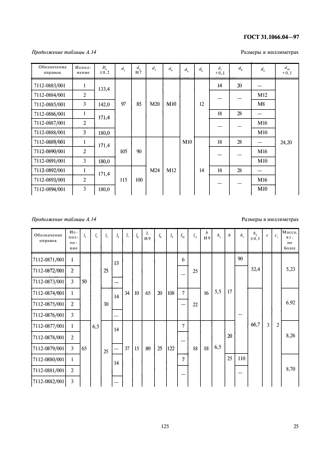  31.1066.04-97