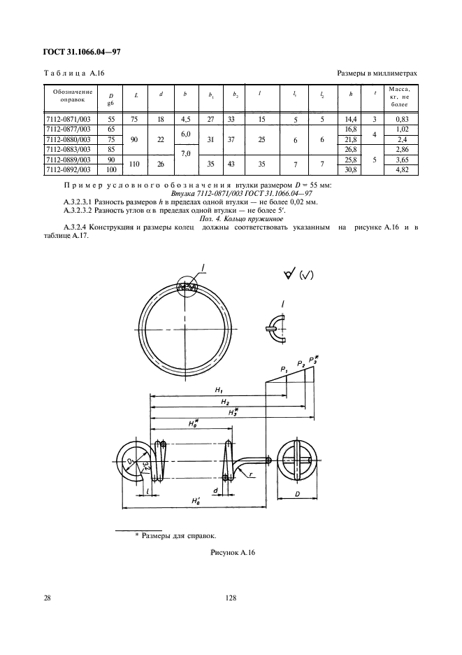  31.1066.04-97