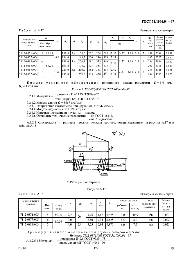  31.1066.04-97