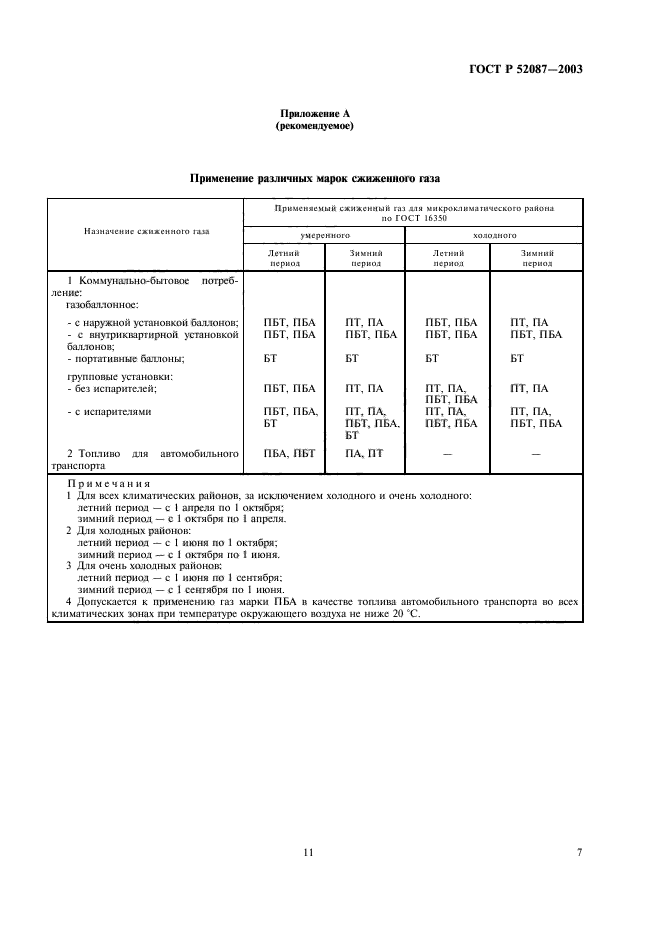   52087-2003