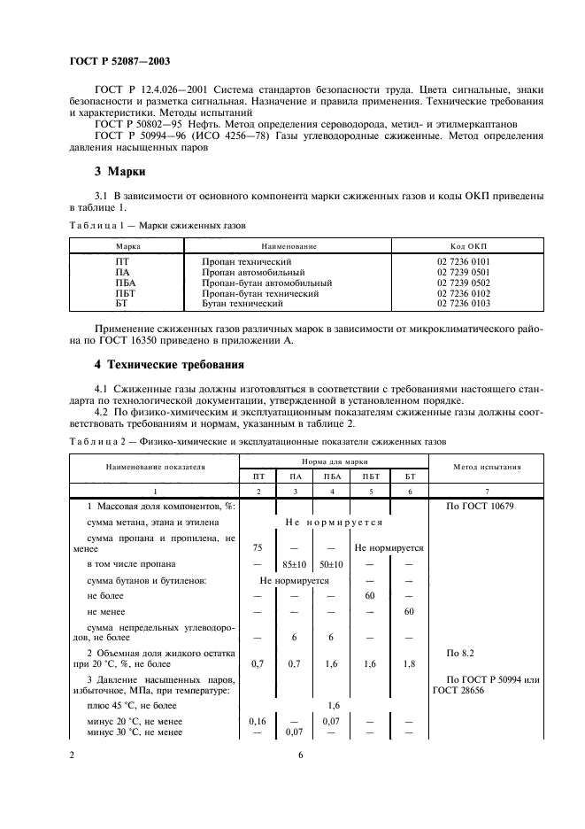   52087-2003