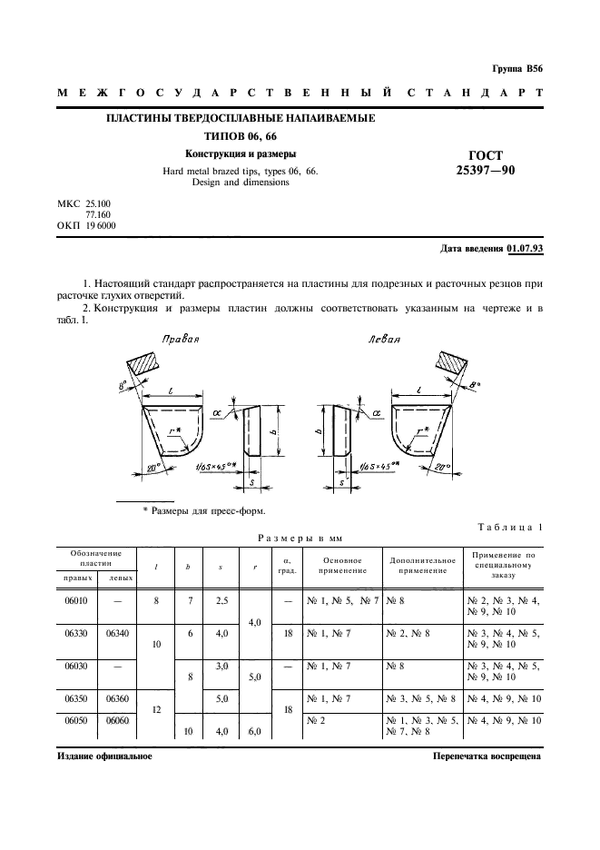  25397-90