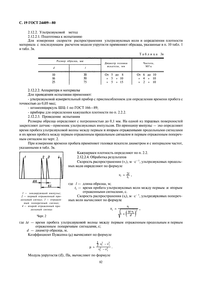  24409-80