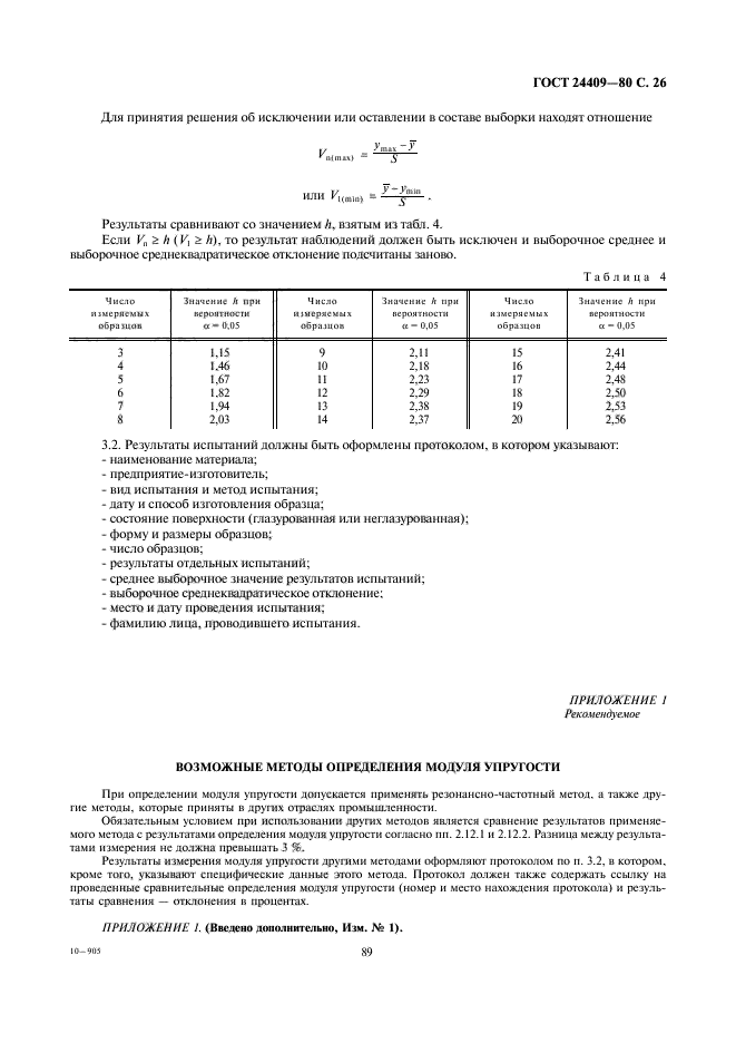  24409-80