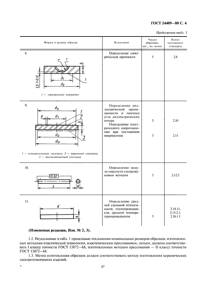  24409-80