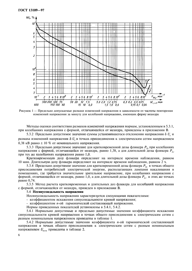  13109-97