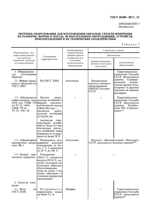  10180-90