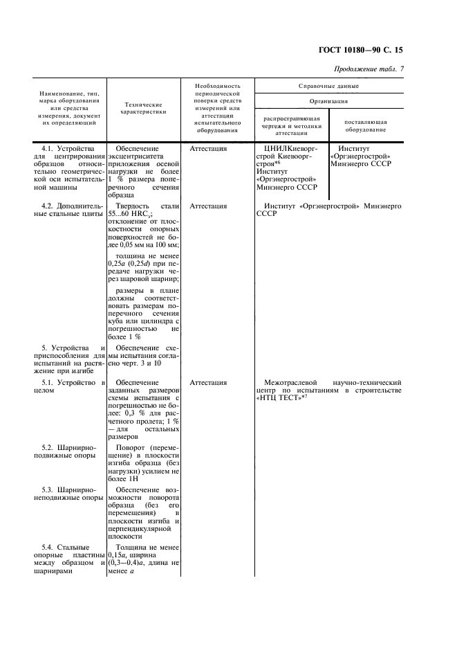  10180-90