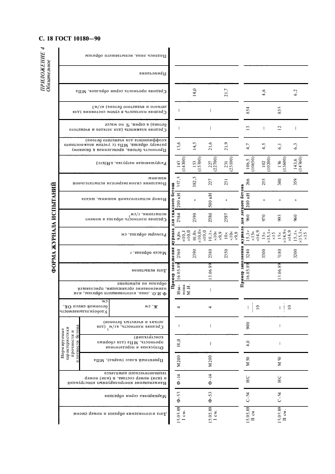  10180-90