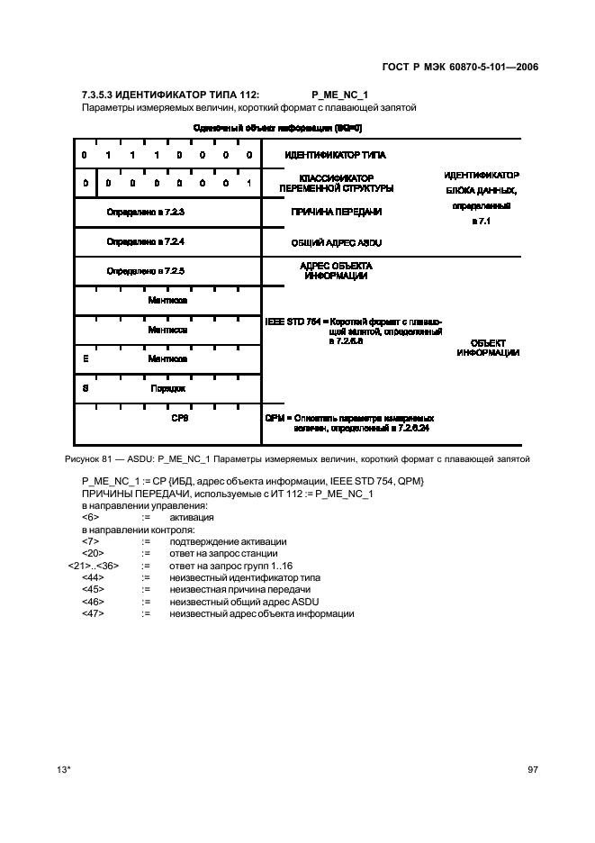    60870-5-101-2006