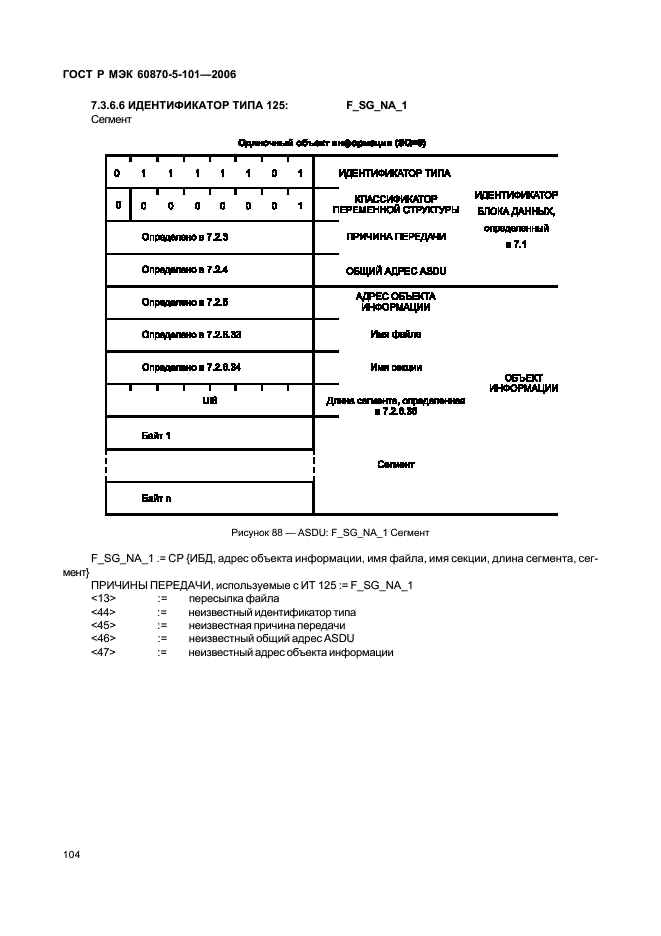    60870-5-101-2006