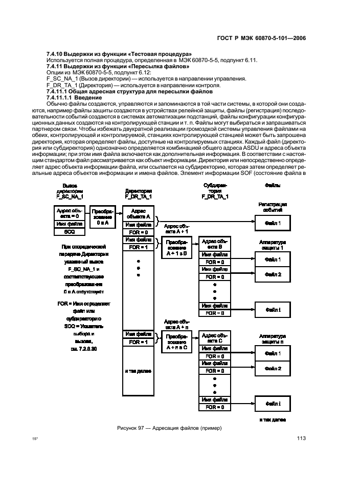    60870-5-101-2006