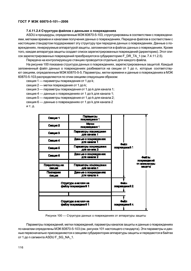    60870-5-101-2006