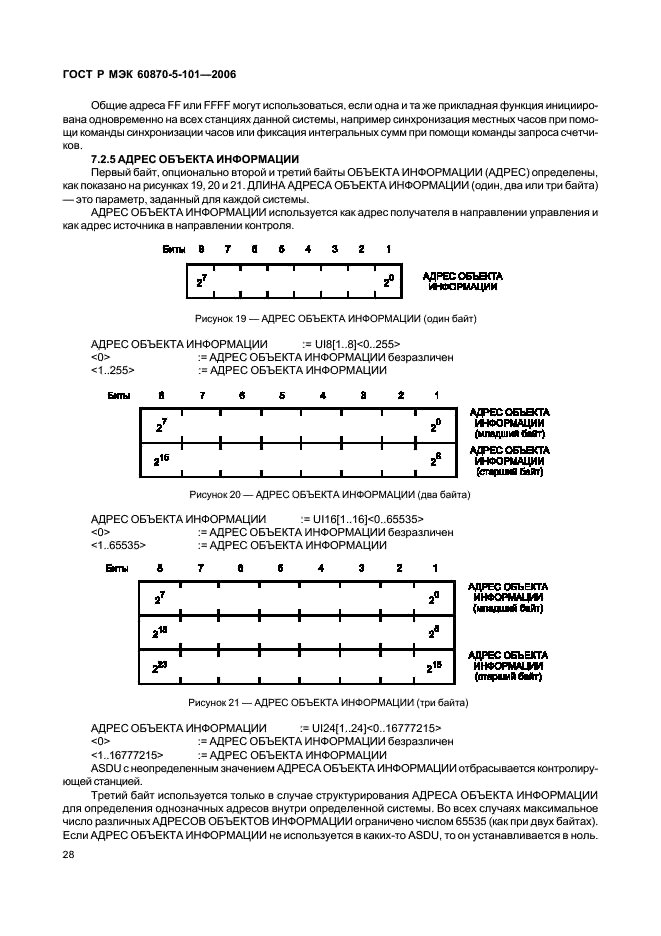    60870-5-101-2006