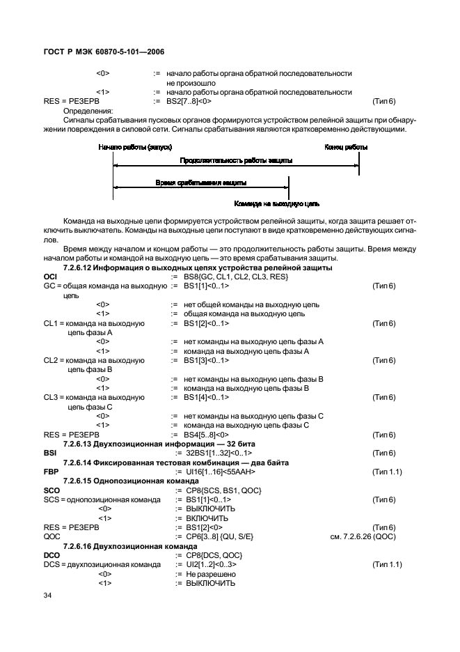    60870-5-101-2006