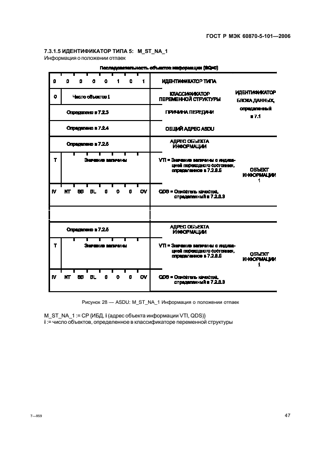    60870-5-101-2006