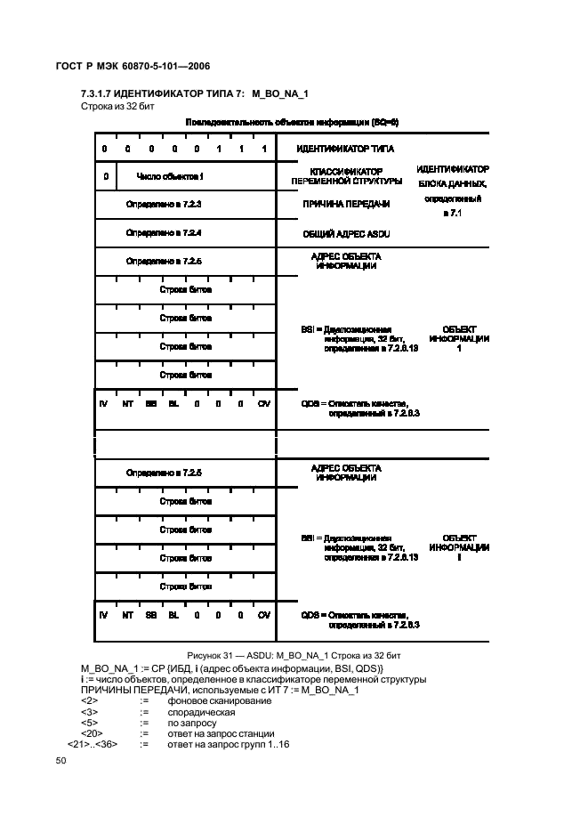    60870-5-101-2006