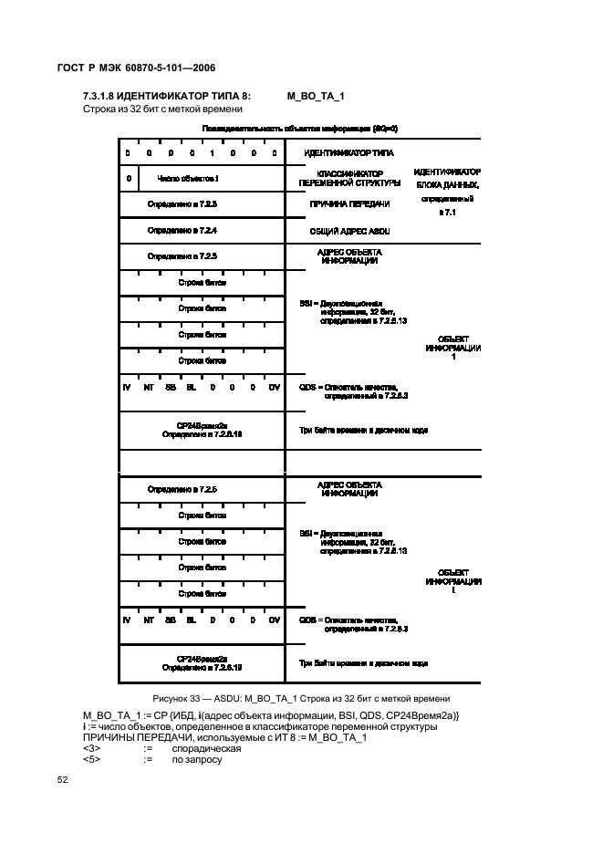    60870-5-101-2006