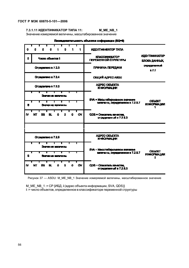    60870-5-101-2006