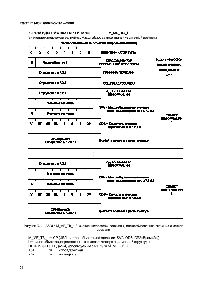    60870-5-101-2006